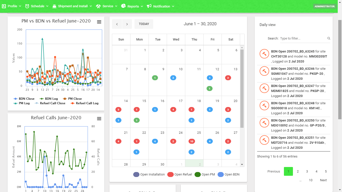 customer service crm software