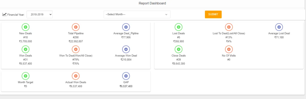 Flexible CRM report builder for your sales and service 1 Flexible CRM report builder for your sales and service 1