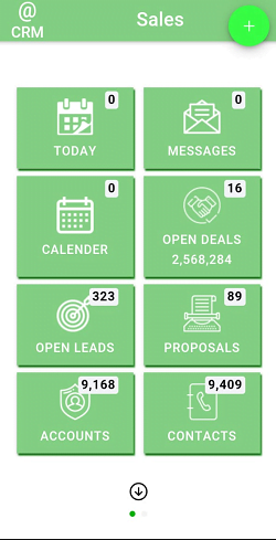 Four steps to selling in B2B 5 Four steps to selling in B2B 4